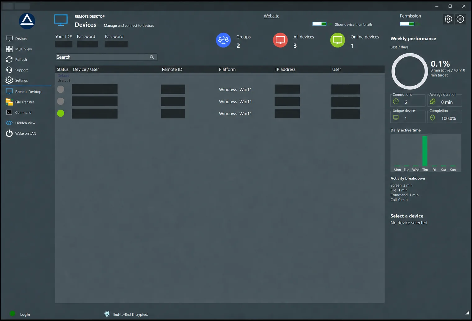 GoMyid remote desktop administration console