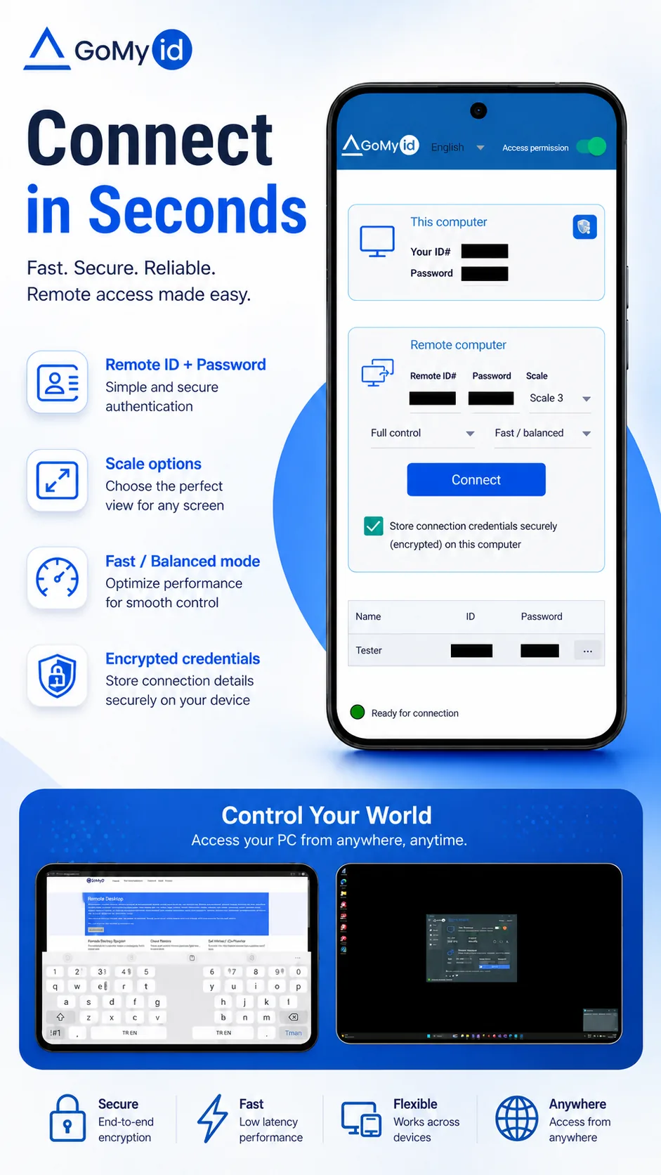 GoMyid Android remote connection screen