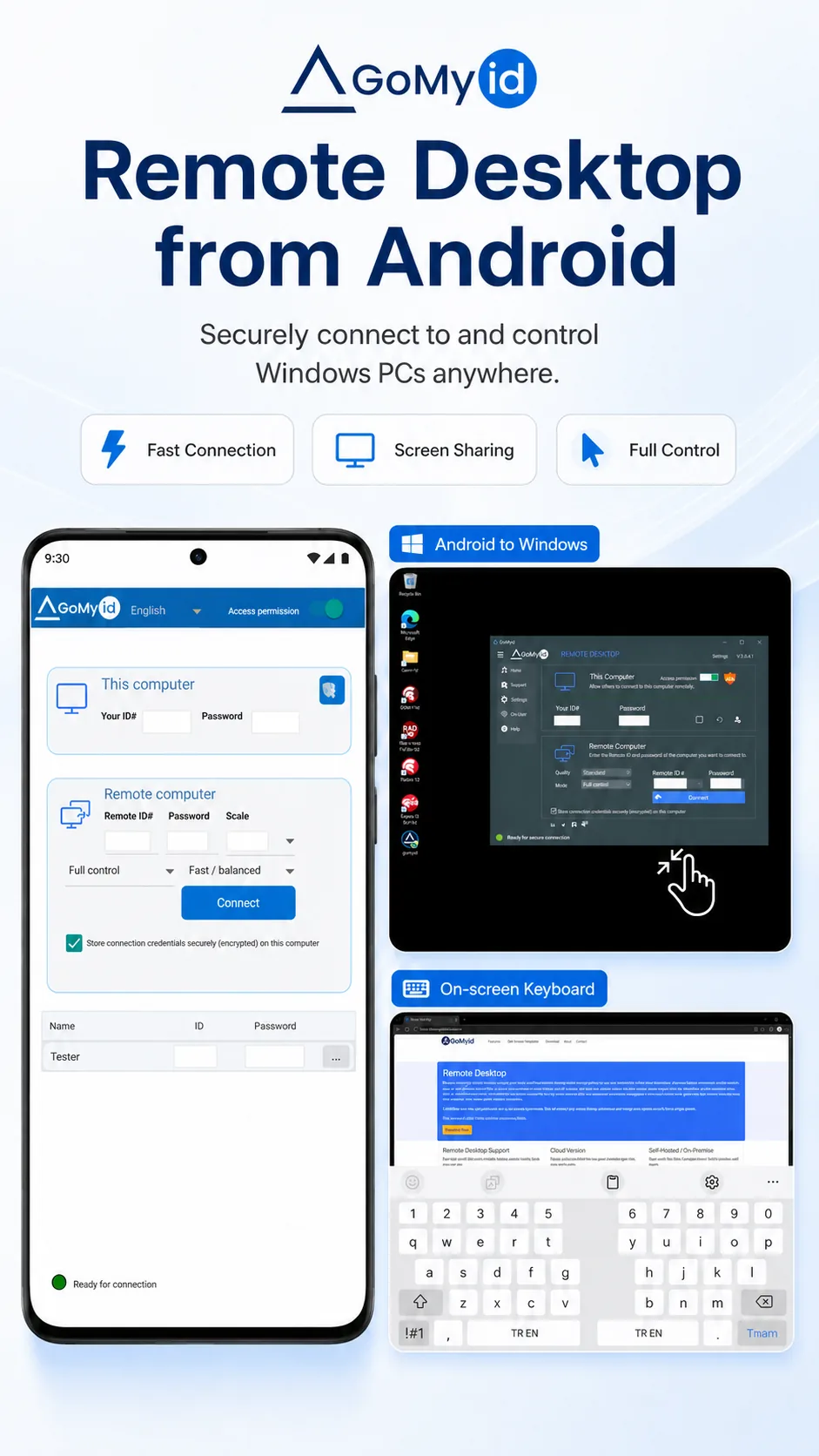 GoMyid Android remote desktop overview