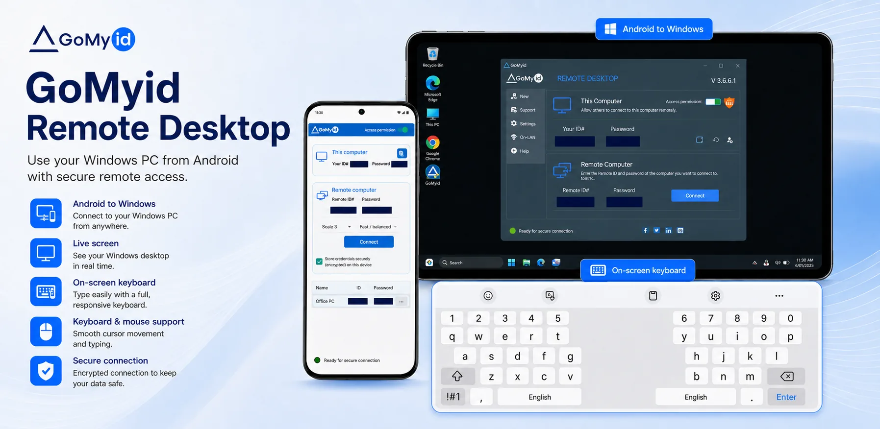 GoMyid remote desktop connecting an Android device to a Windows computer