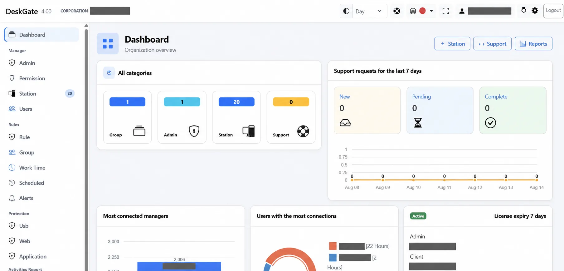 GoMyid Cloud and On-Premise web dashboard