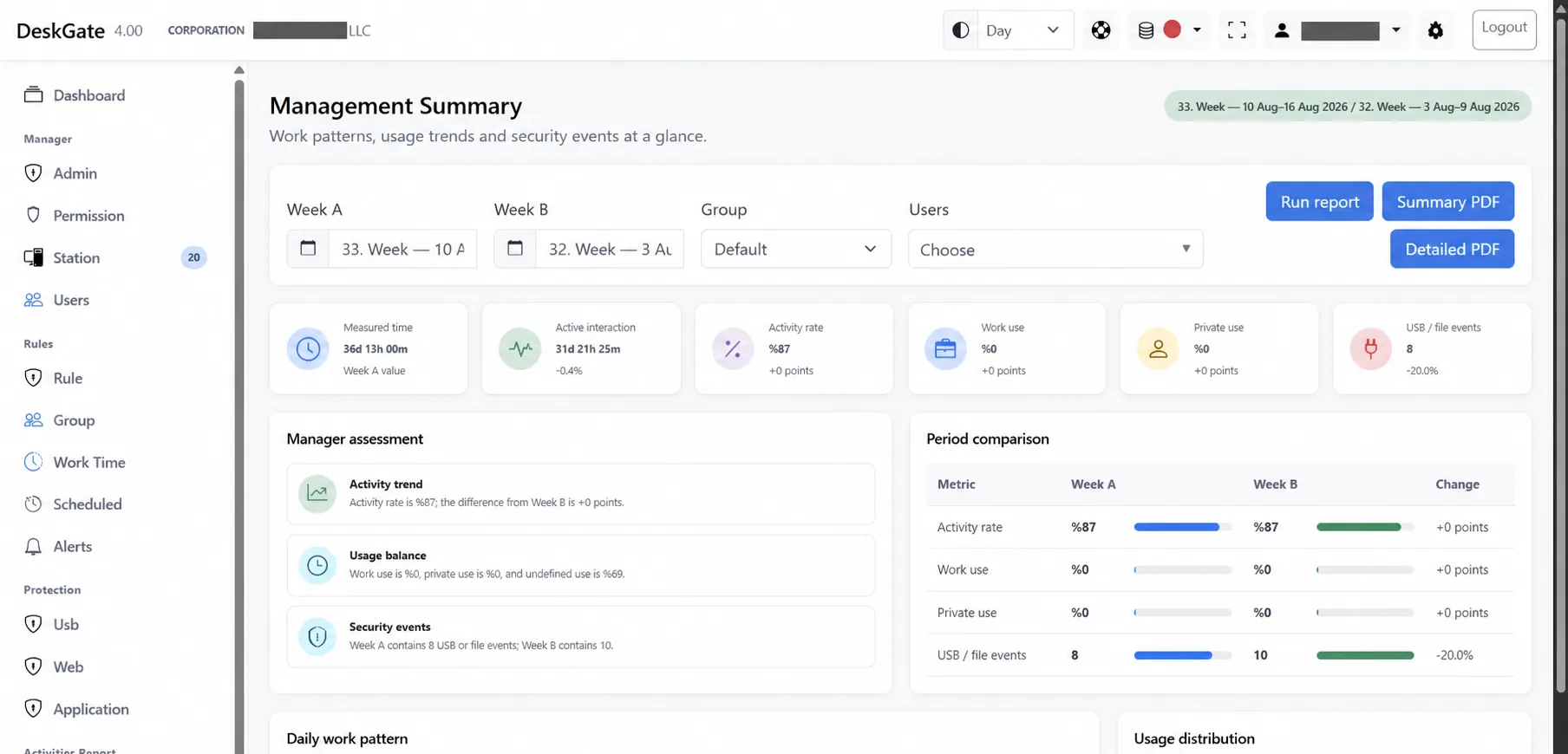 GoMyid remote desktop management summary